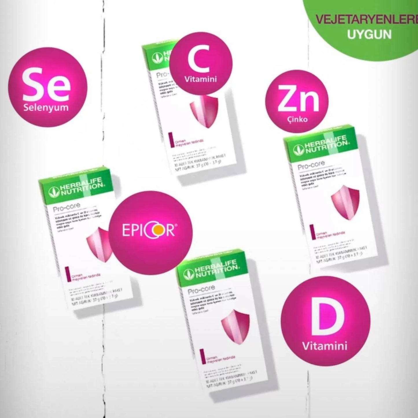 Herbalife Pro Core Nasil Kullanilir